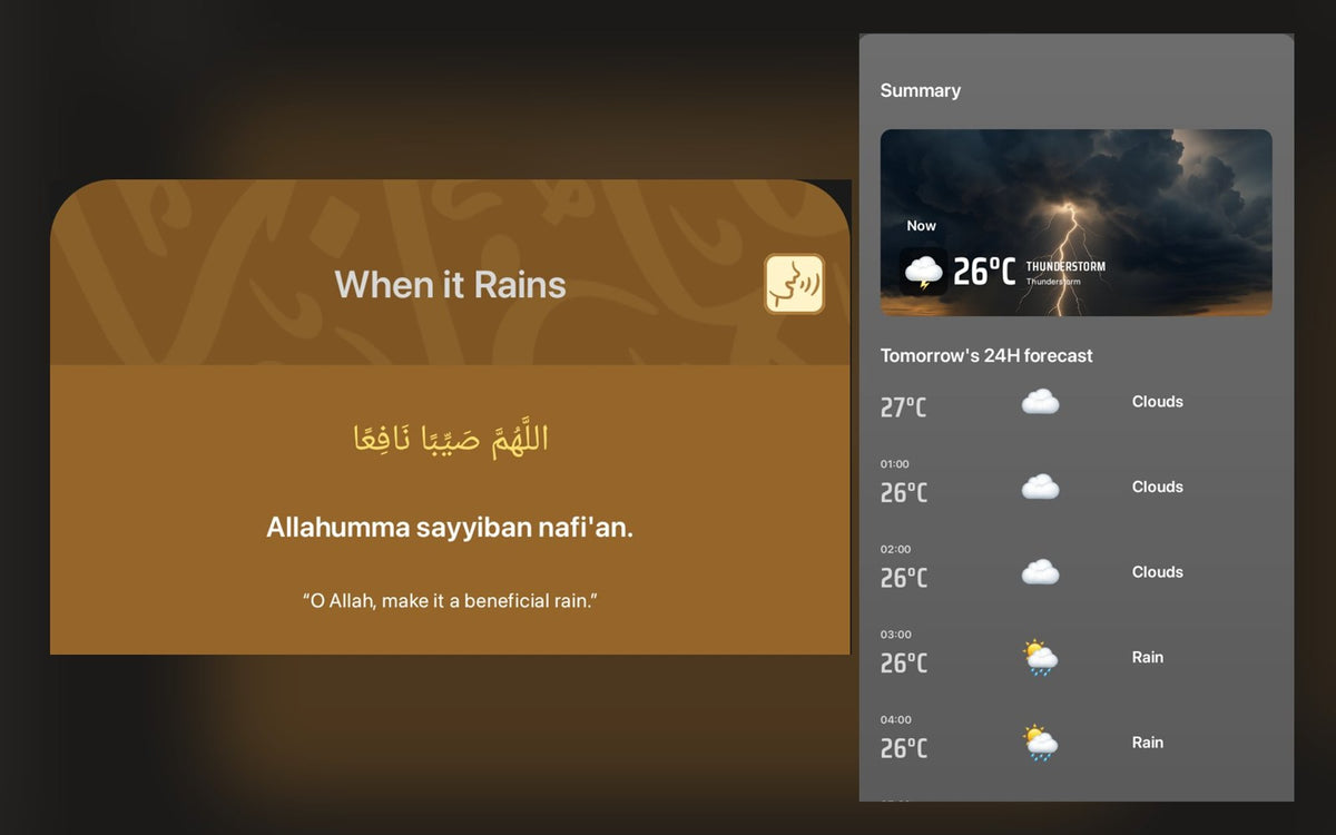 The weather, with the dua that goes with it.